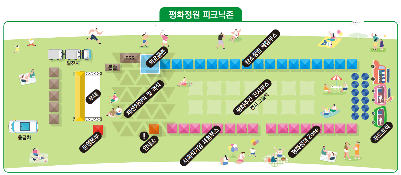 garden-map